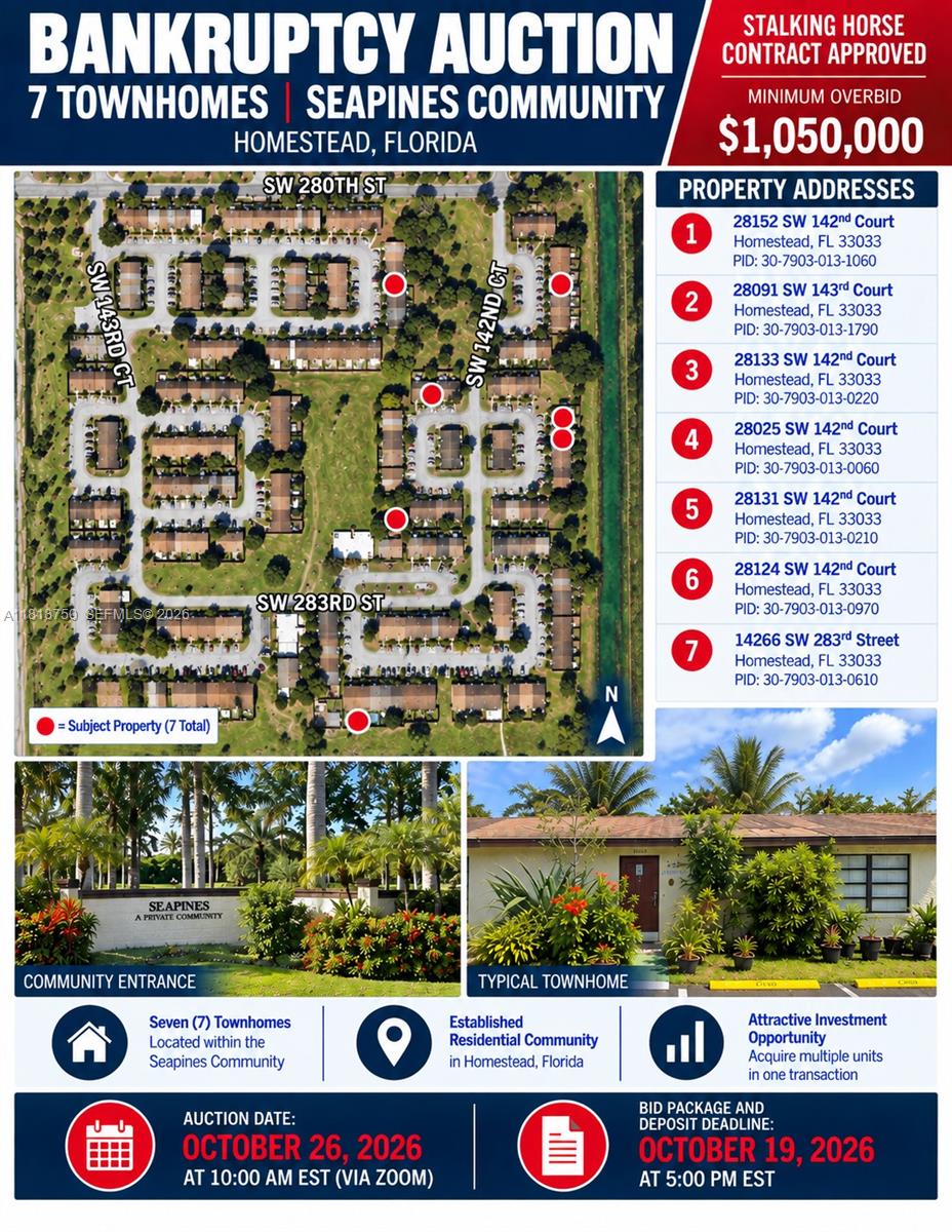 14266 SW 283rd Street