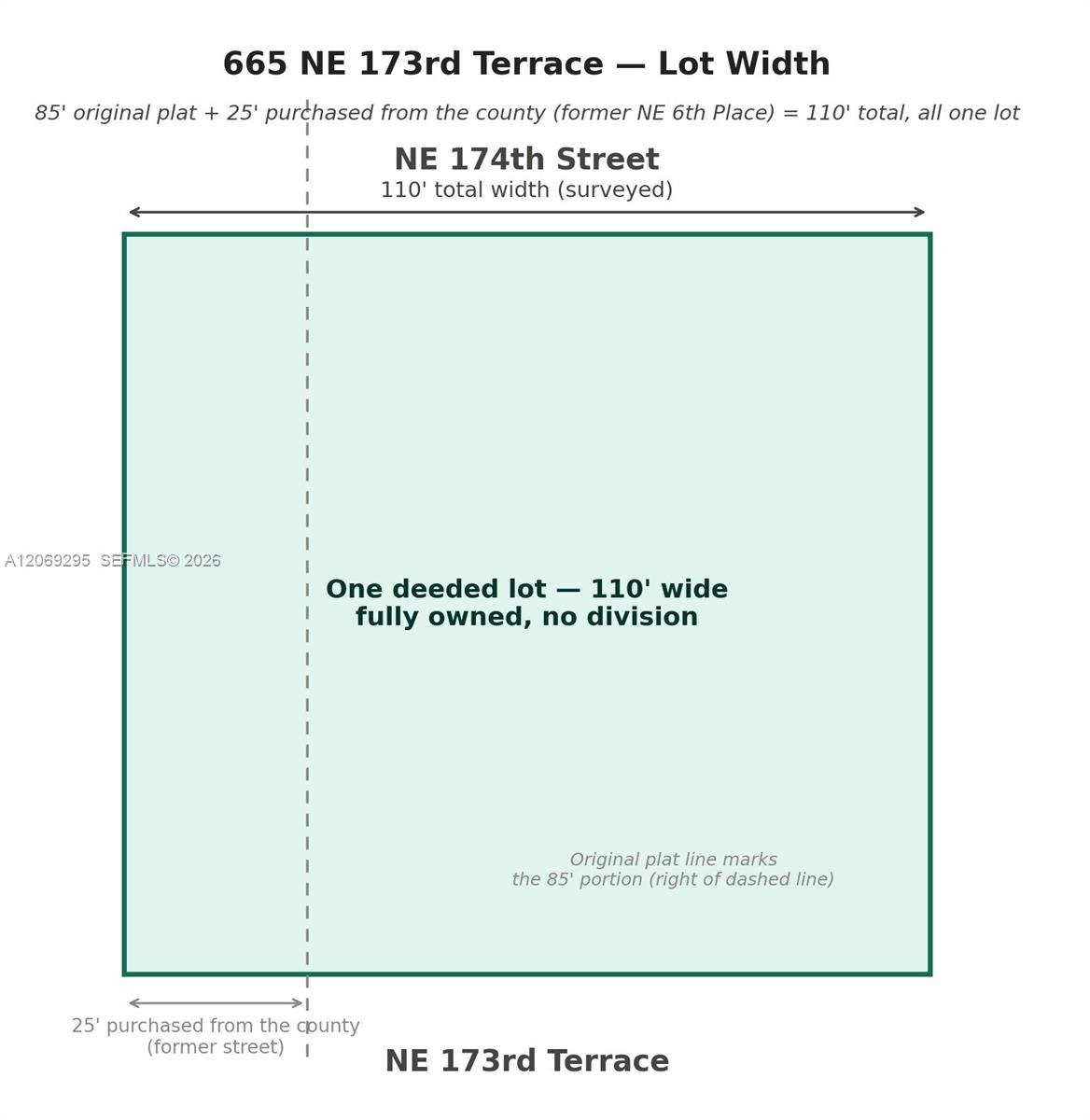 665 NE 173rd Terrace