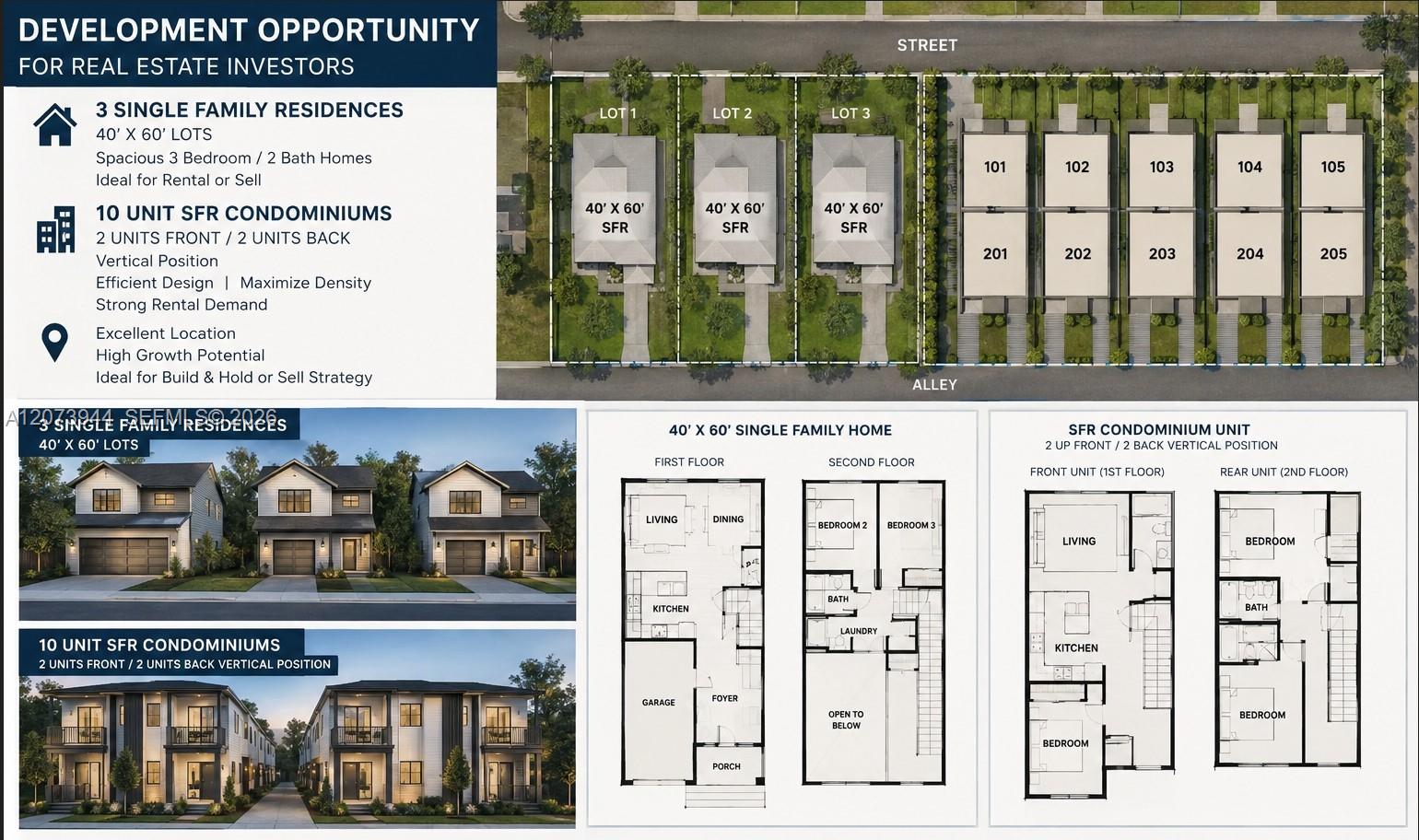 8150 NW 13th Court
