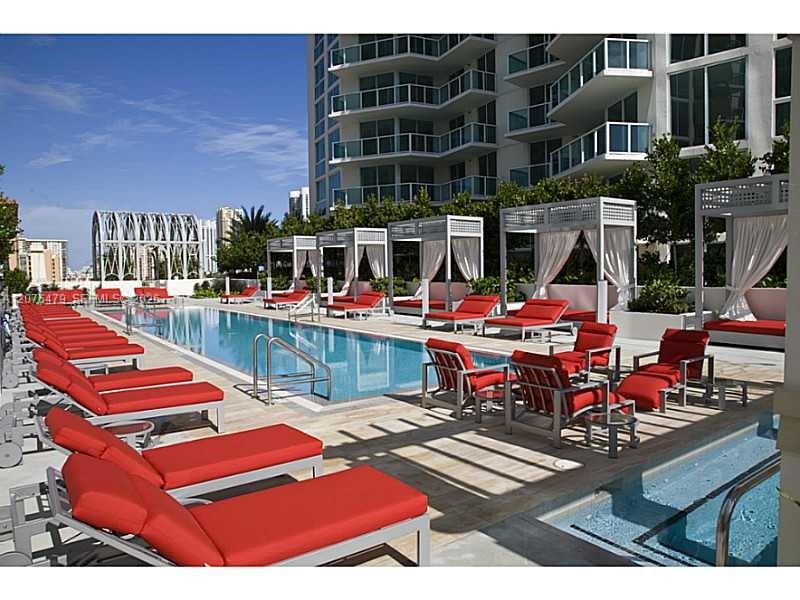 200 Sunny Isles Boulevard