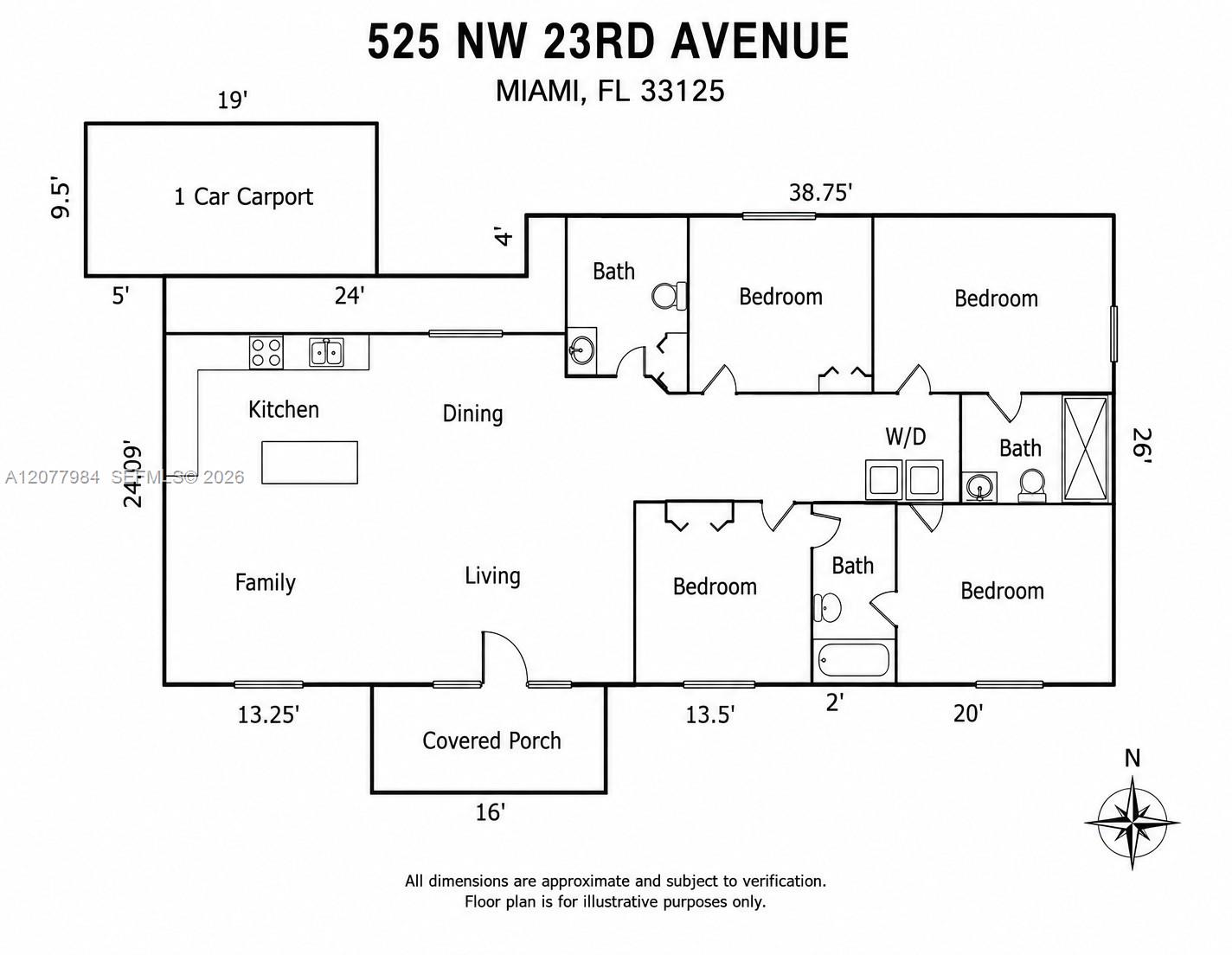 525 NW 23rd Avenue