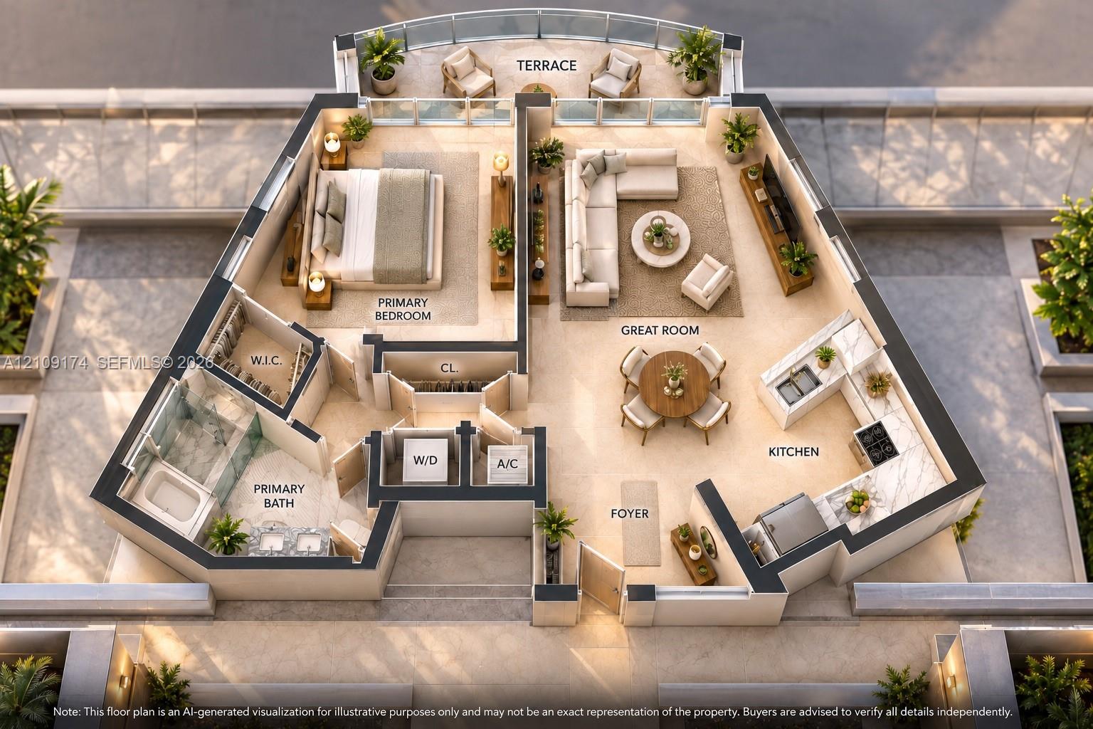 19501 W Country Club Drive